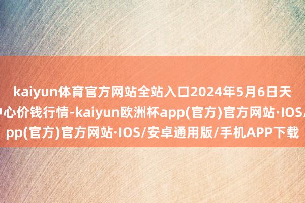 kaiyun体育官方网站全站入口2024年5月6日天津市金钟河蔬菜营业中心价钱行情-kaiyun欧洲杯app(官方)官方网站·IOS/安卓通用版/手机APP下载