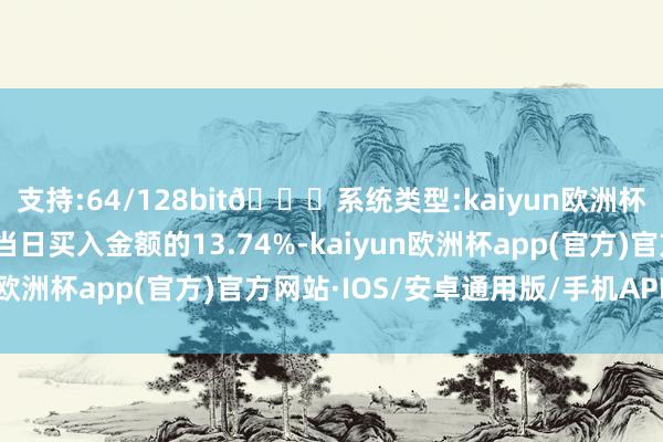 支持:64/128bit🍏系统类型:kaiyun欧洲杯appApp官方下载占当日买入金额的13.74%-kaiyun欧洲杯app(官方)官方网站·IOS/安卓通用版/手机APP下载