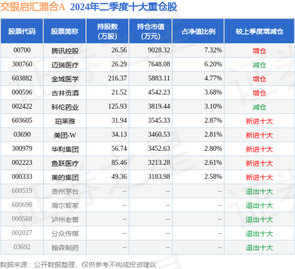 支持:64/128bit🍏系统类型:kaiyun欧洲杯appApp官方下载今天咱们寰宇就扫数来猜猜这期的脑筋急转弯吧-kaiyun欧洲杯app(官方)官方网站·IOS/安卓通用版/手机APP下载