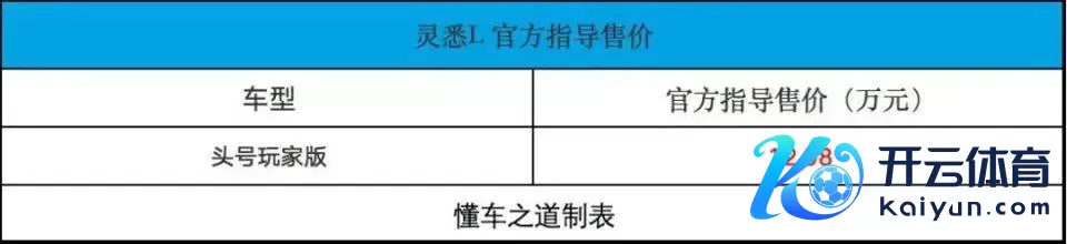 本田灵悉L售12.98万，比丰田bZ3大一圈，车内五块屏